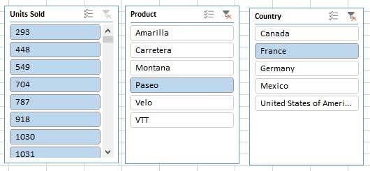 Sử dụng Excel Slice để lọc dữ liệu của bạn