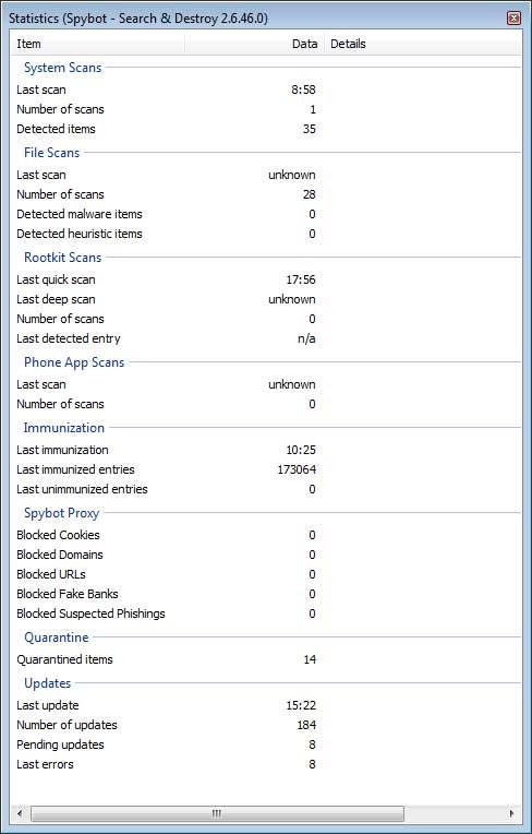 Spybot Search & Destroy 2 Anti Spyware