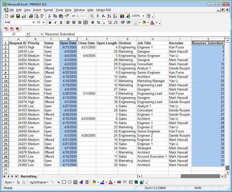 Microsoft Excel cơ bản