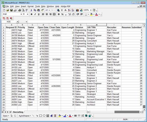 Microsoft Excel cơ bản