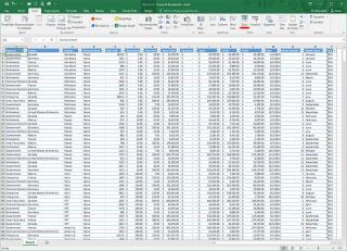 Sử dụng Excel Slice để lọc dữ liệu của bạn