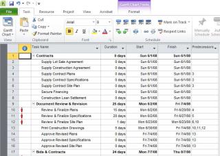 Thêm đường lưới vào phía bên trái của Project Gantt Chart.docx của bạn