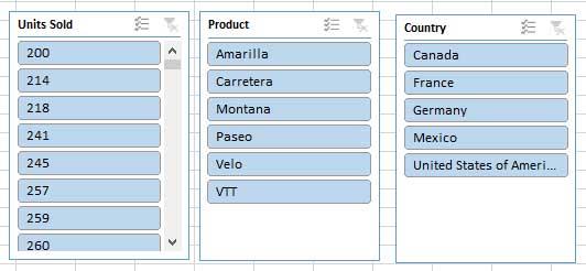 Sử dụng Excel Slice để lọc dữ liệu của bạn