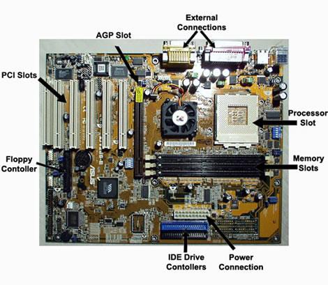 Cài đặt ổ cứng IDE