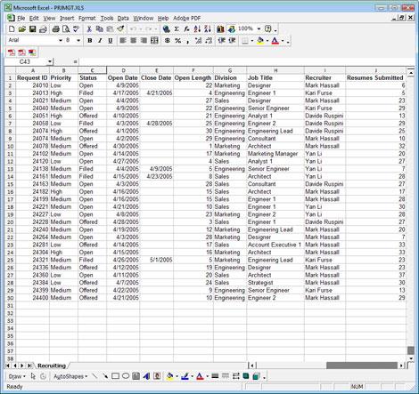 Microsoft Excel cơ bản