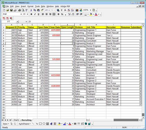 Microsoft Excel cơ bản