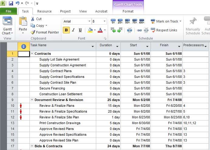 Thêm đường lưới vào phía bên trái của Project Gantt Chart.docx của bạn