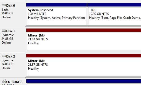 Tạo một bộ RAID 1 ổ đĩa nhân bản trong Windows