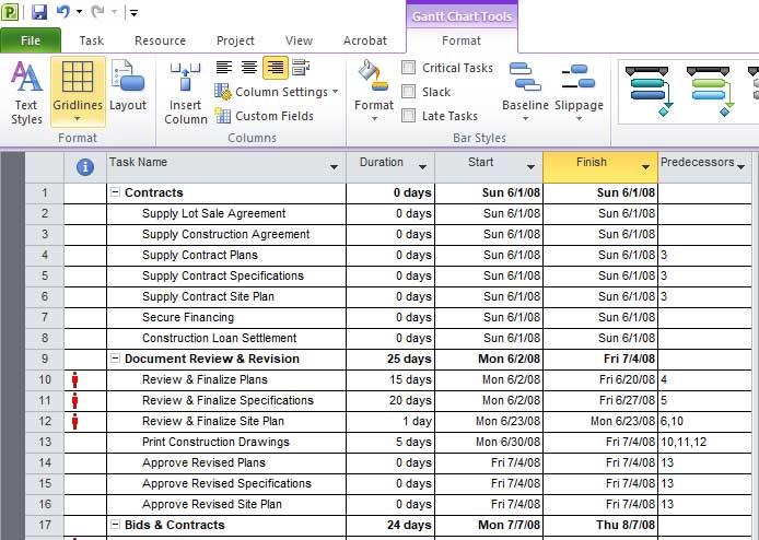 Thêm đường lưới vào phía bên trái của Project Gantt Chart.docx của bạn