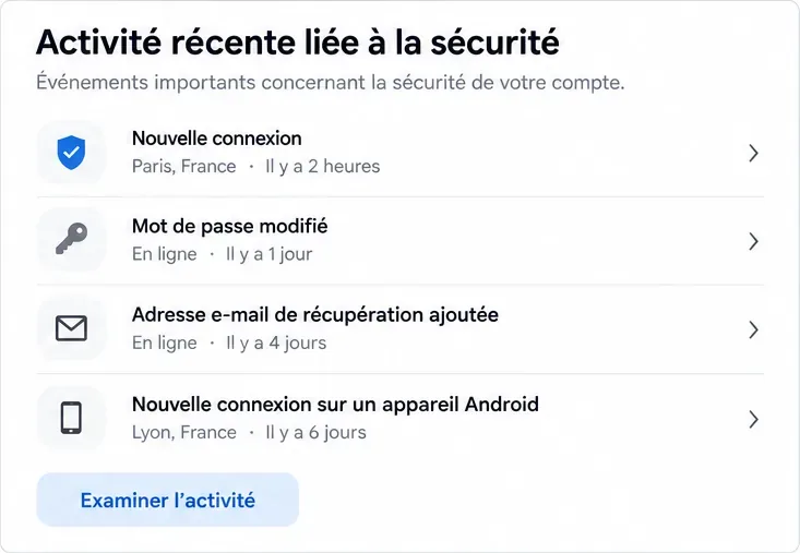 Liste illustrative Activité récente liée à la sécurité avec des exemples de connexion et de modifications de compte