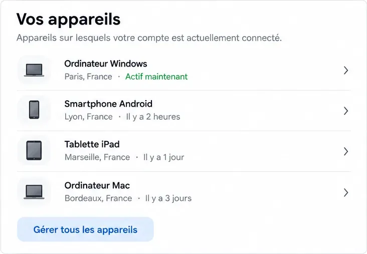 Liste illustrative Vos appareils montrant des exemples d’ordinateur, smartphone, tablette et bouton Gérer tous les appareils