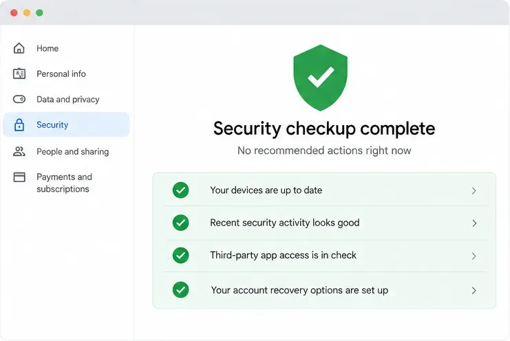 Illustrative completed Security Checkup summary with a green shield and resolved recommendation rows