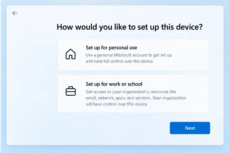 Windowsのセットアップ画面のような表示で、デバイスの設定方法を尋ねられ、個人利用と仕事・学校利用の選択肢が表示される。