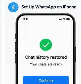新しいiPhoneで復元されたWhatsAppチャット履歴を示すAI生成イラスト
