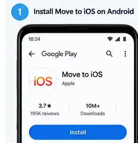 Android上の「iOSへ移行」アプリのインストール画面のAI生成イラスト
